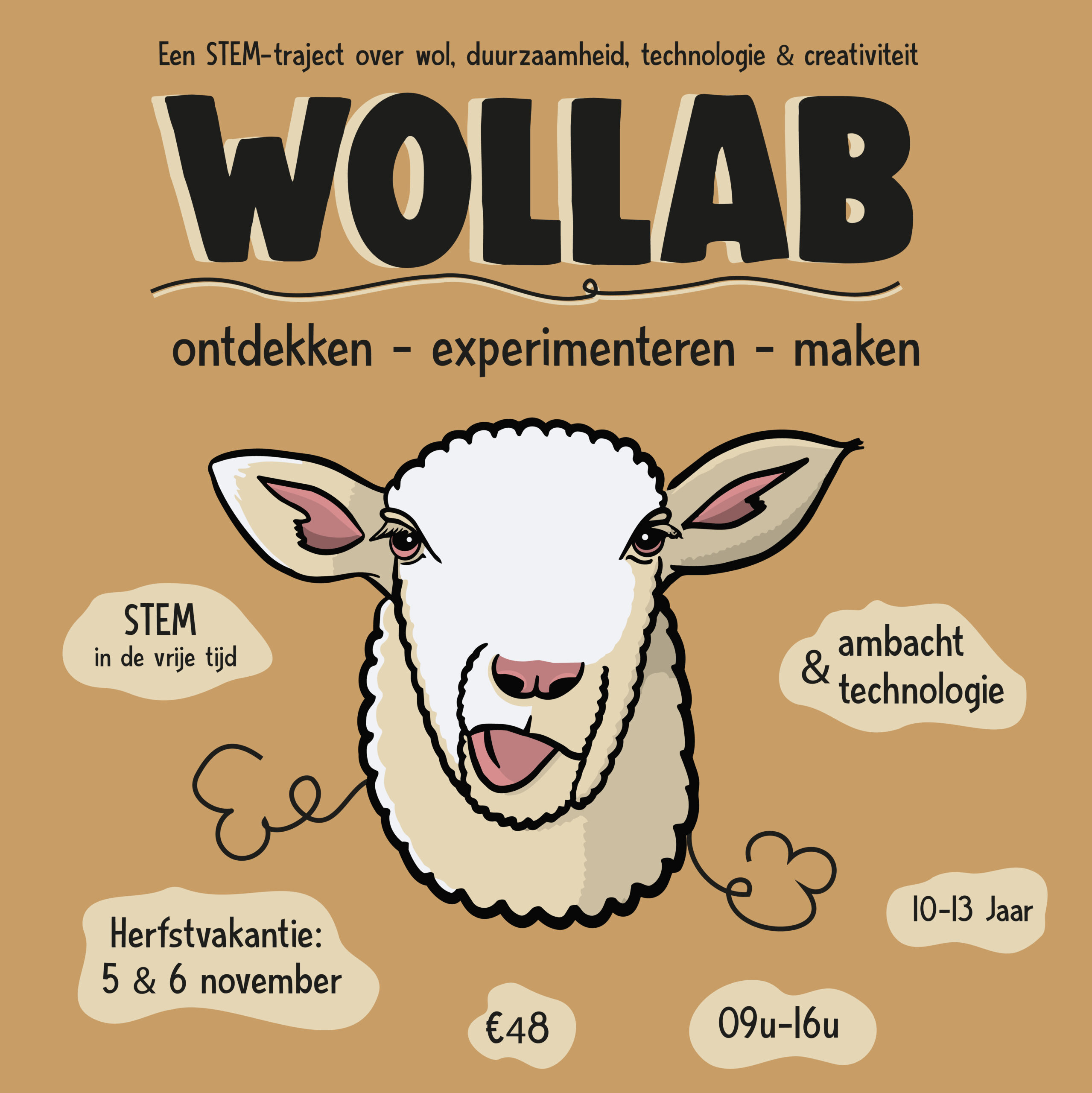 Wollab – Ontdek de wereld van wol, van grondstof tot eindproduct